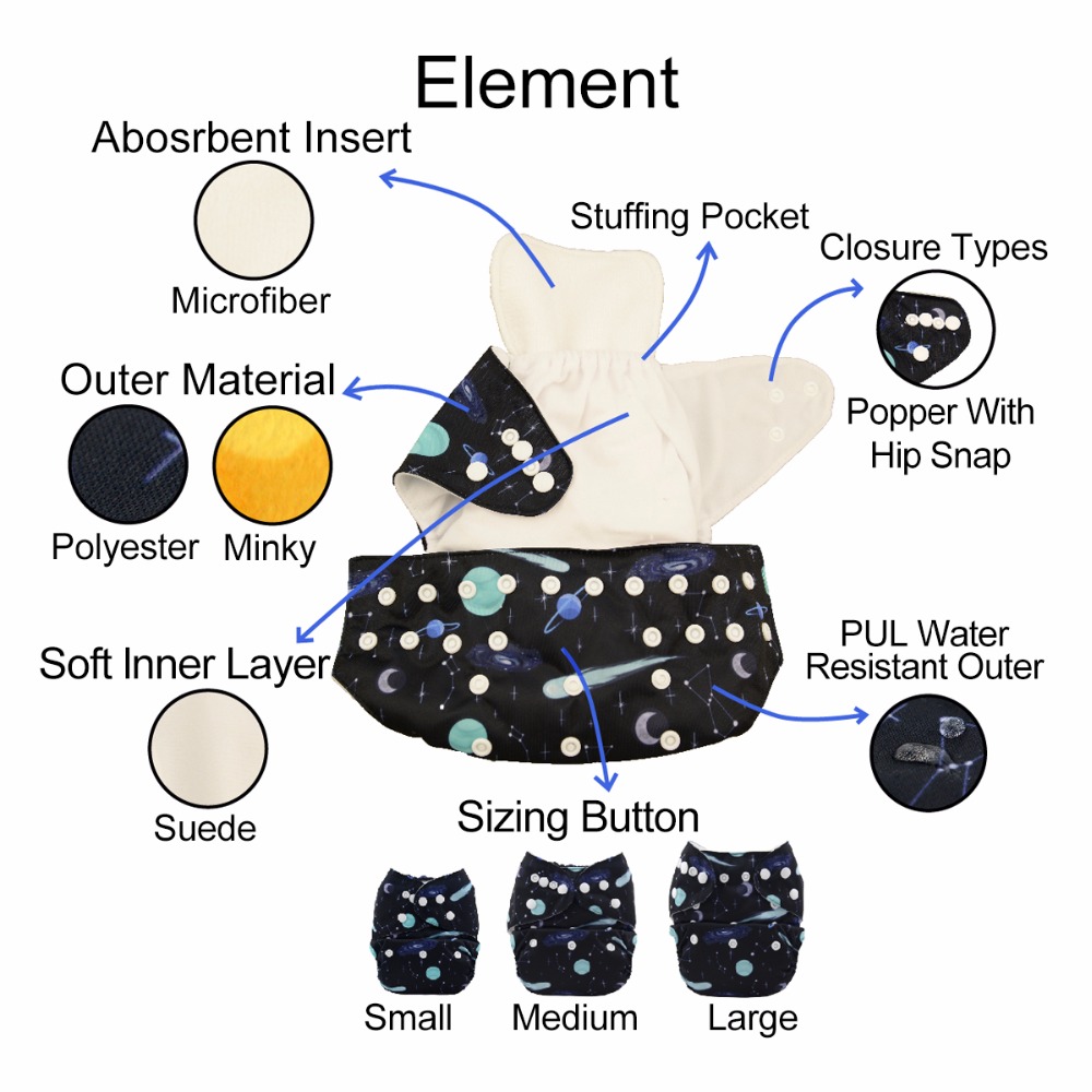 U Pick ALVABABY Ecological Dia - Cloth Diaper Insert incelemesi ve fiyatı