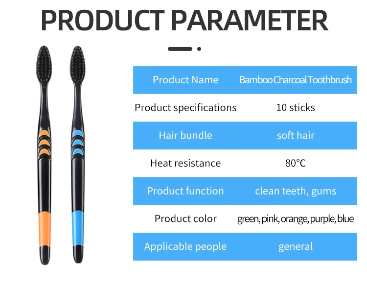 Bamboo Charcoal Soft Bristles  - Bamboo Toothbrush Set incelemesi ve fiyatı
